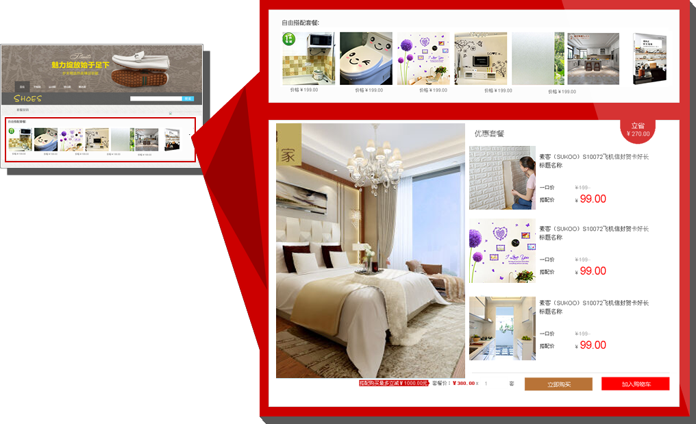 ��װ��ҵ��������֮�Ż��ײ�Ч����ͼ